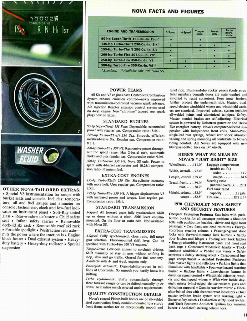 1970 Chevrolet Nova Brochure Page 8